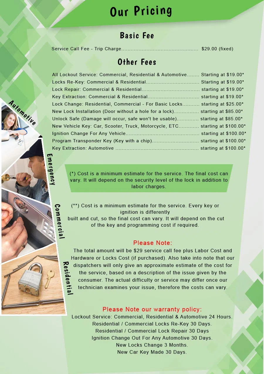 Super Locksmith Services Oxon Hill, MD 301-723-7099