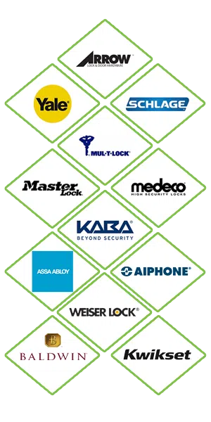 Super Locksmith Services Oxon Hill, MD 301-723-7099